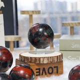 African Blood Sphere