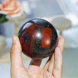 African Blood Sphere